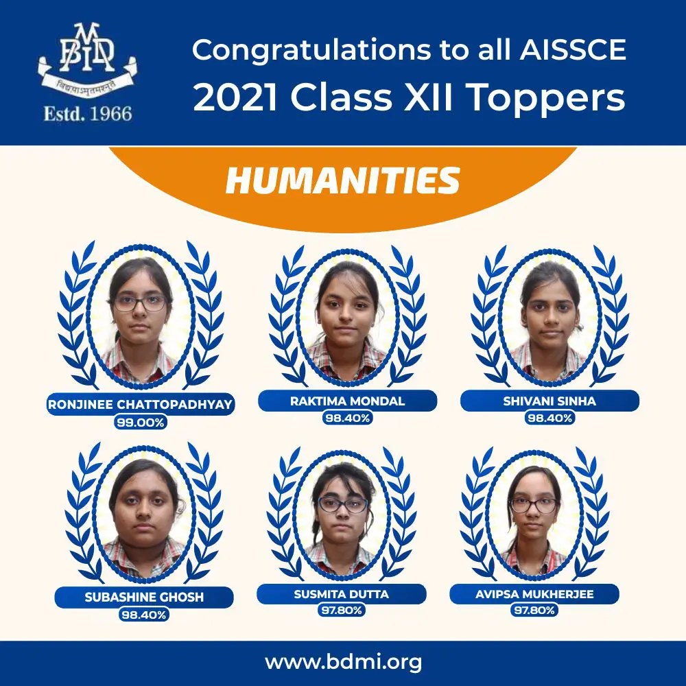 BDMI Toppers 2021 cls 12 Humanities 1000 1000 1