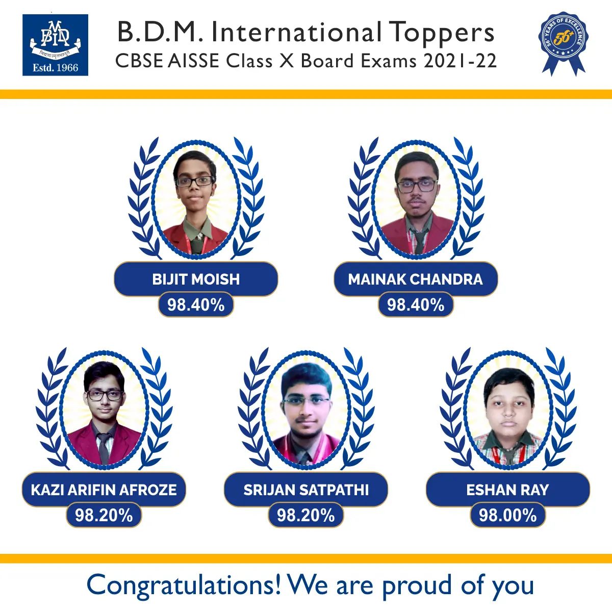 AISSE Class X 2022 Toppers