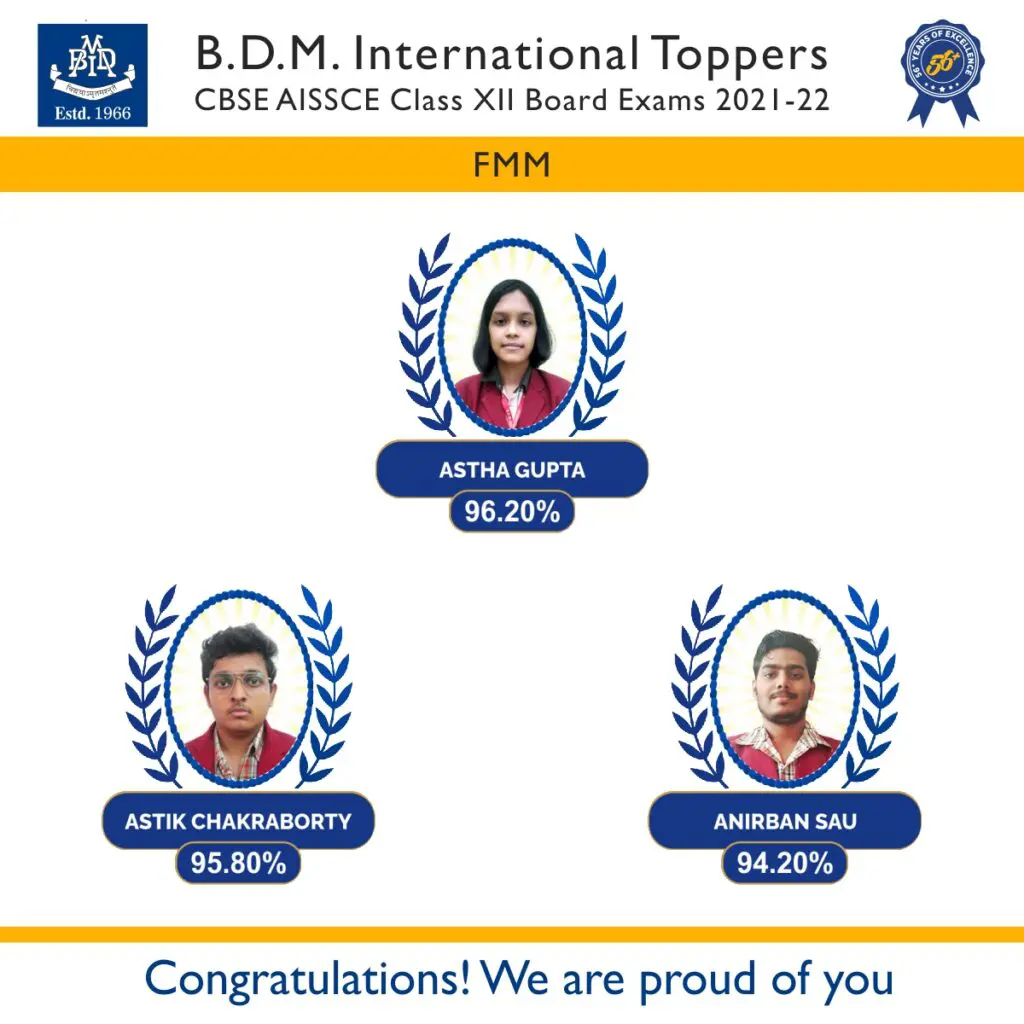 results class XII fmm