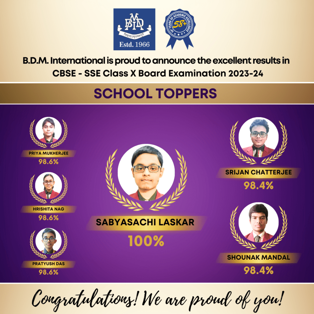 BDMI Toppers CBSE SSE Class X 2024 IP