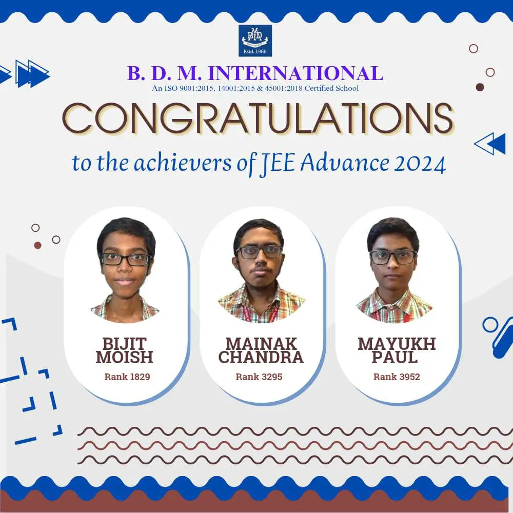 JEE Advance Qualifiers