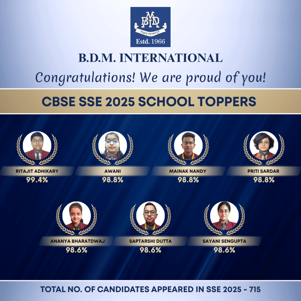 BDMI Toppers 2024 25 class 10 website