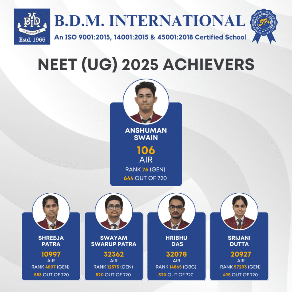 NEET SCORE CARD 2025 web