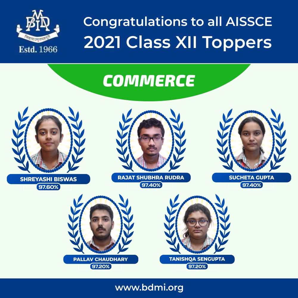 BDMI Toppers 2021 cls 12 Commerce 1000 1000 1