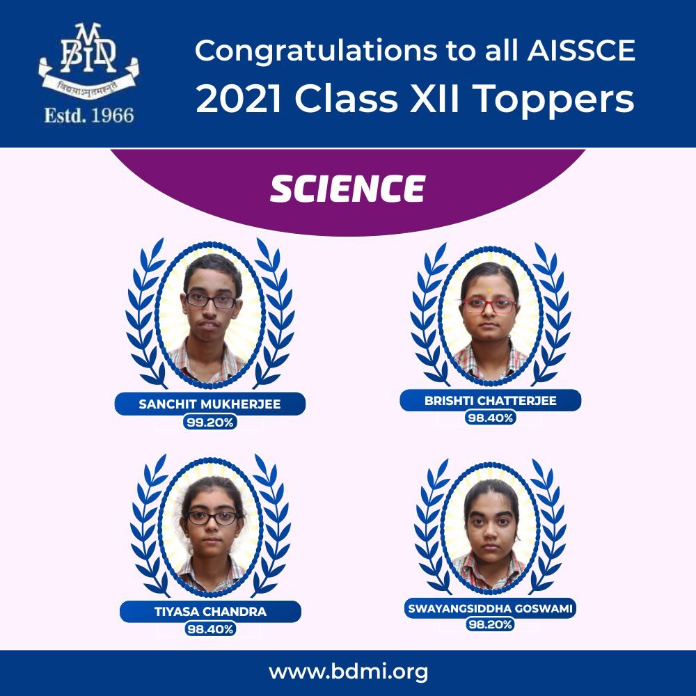 BDMI Toppers 2021 cls 12 Science 1000 1000 1