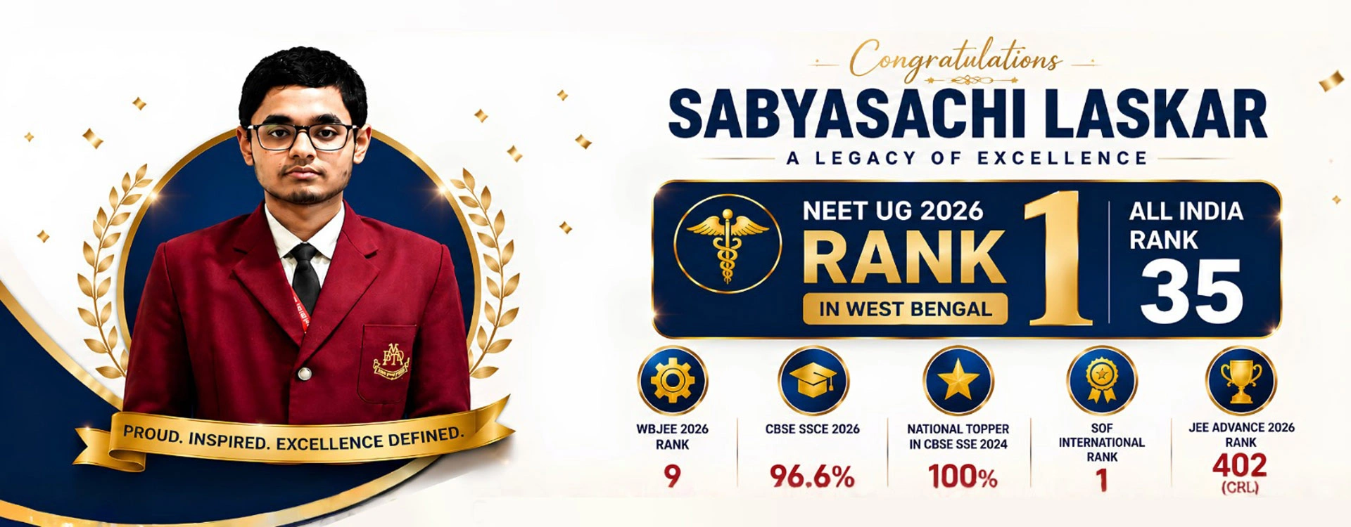 sabyasachi laskar neet 2026